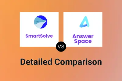 SmartSolve vs Answer Space