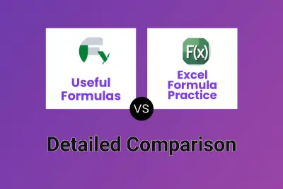 Useful Formulas vs Excel Formula Practice