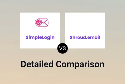 SimpleLogin vs Shroud.email