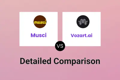Musci vs Vozart.ai