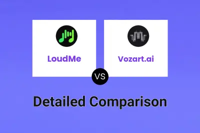 LoudMe vs Vozart.ai