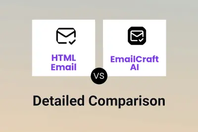 HTML Email vs EmailCraft AI