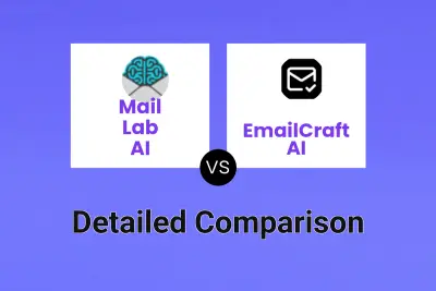 Mail Lab AI vs EmailCraft AI