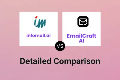 infomail.ai vs EmailCraft AI