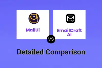 MailUi vs EmailCraft AI