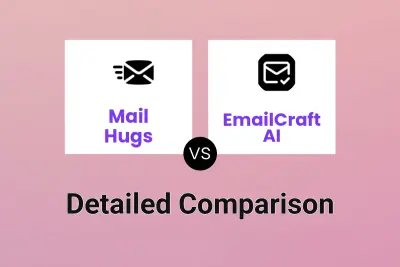 Mail Hugs vs EmailCraft AI