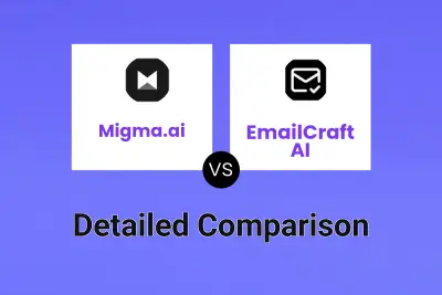 Migma.ai vs EmailCraft AI