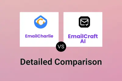 EmailCharlie vs EmailCraft AI