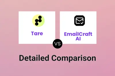 Tare vs EmailCraft AI