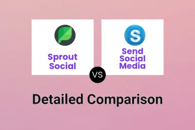Sprout Social vs Send Social Media