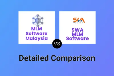 MLM Software Malaysia vs SWA MLM Software