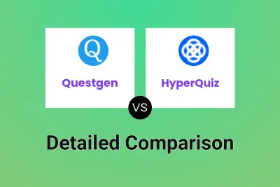 Questgen vs HyperQuiz