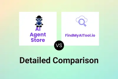 AI Agent Store vs FindMyAITool.io