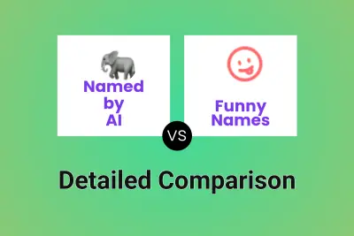 Named by AI vs Funny Names