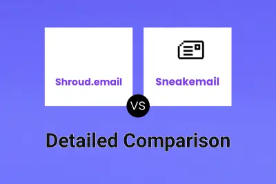 Shroud.email vs Sneakemail