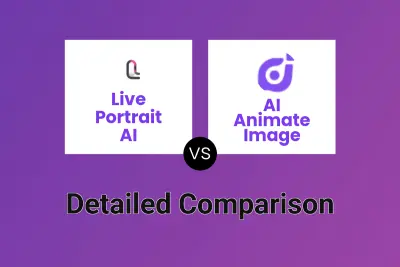 Live Portrait AI vs AI Animate Image
