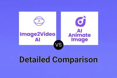Image2Video AI vs AI Animate Image