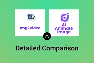 Img2Video vs AI Animate Image