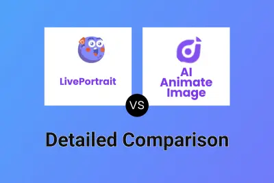 LivePortrait vs AI Animate Image