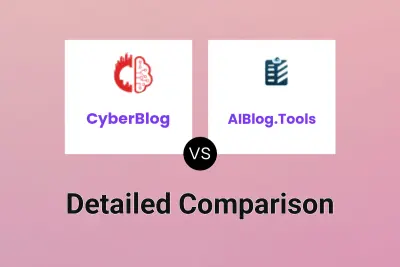 CyberBlog vs AIBlog.Tools
