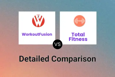 WorkoutFusion vs Total Fitness