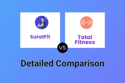 SuratFit vs Total Fitness