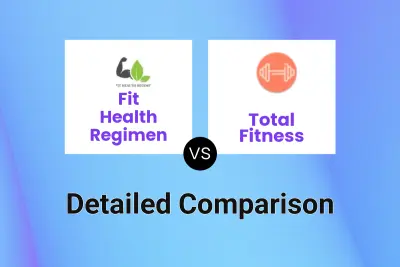 Fit Health Regimen vs Total Fitness