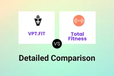 VPT.FIT vs Total Fitness