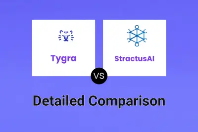 Tygra vs StractusAI