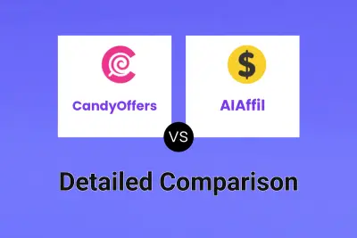 CandyOffers vs AIAffil