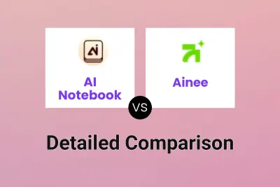 AI Notebook vs Ainee