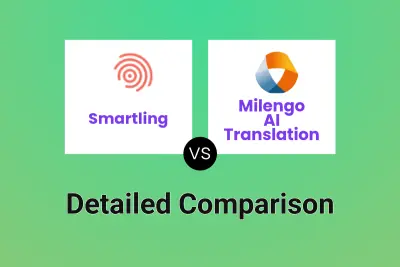 Smartling vs Milengo AI Translation