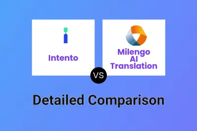 Intento vs Milengo AI Translation
