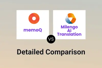 memoQ vs Milengo AI Translation