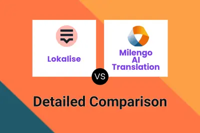 Lokalise vs Milengo AI Translation