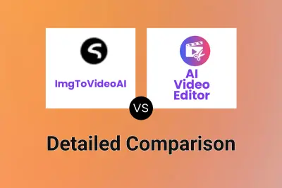 ImgToVideoAI vs AI Video Editor