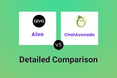 Aivo vs ChatAvocado