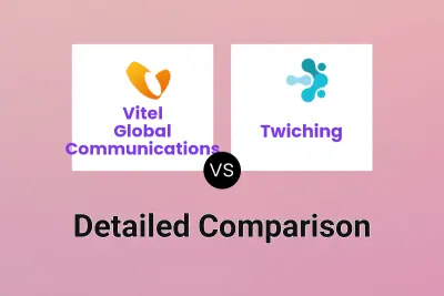 Vitel Global Communications vs Twiching