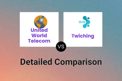 United World Telecom vs Twiching