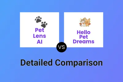 Pet Lens AI vs Hello Pet Dreams