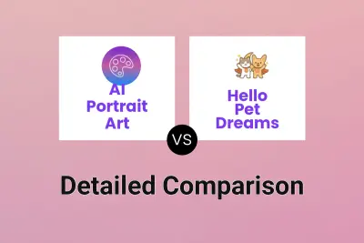 AI Portrait Art vs Hello Pet Dreams