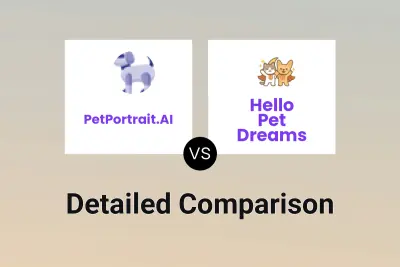 PetPortrait.AI vs Hello Pet Dreams