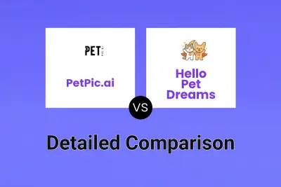 PetPic.ai vs Hello Pet Dreams