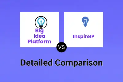 Big Idea Platform vs InspireIP
