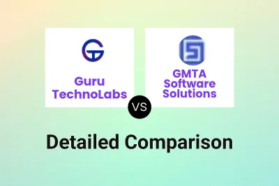 Guru TechnoLabs vs GMTA Software Solutions