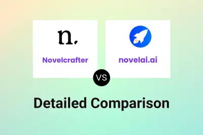 Novelcrafter vs novelai.ai