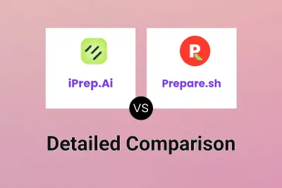 iPrep.Ai vs Prepare.sh