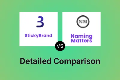 StickyBrand vs Naming Matters