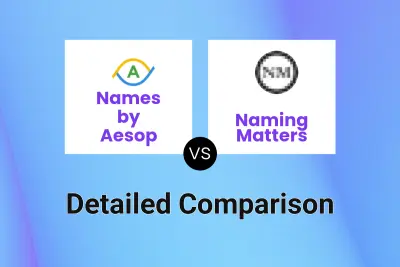 Names by Aesop vs Naming Matters