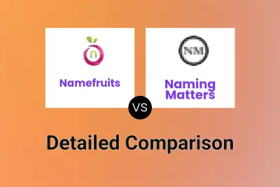 Namefruits vs Naming Matters